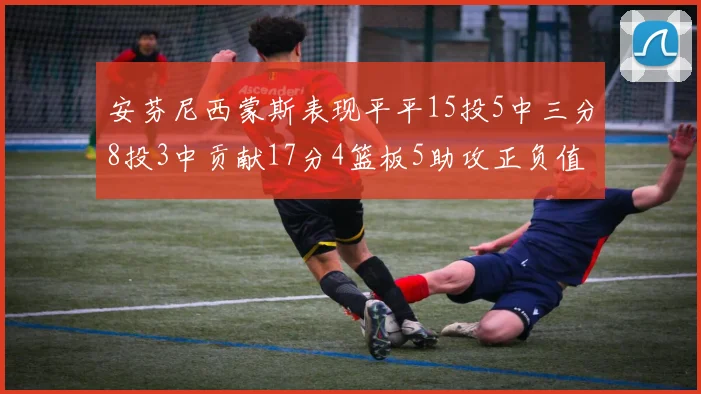 安芬尼西蒙斯表现平平15投5中三分8投3中贡献17分4篮板5助攻正负值12